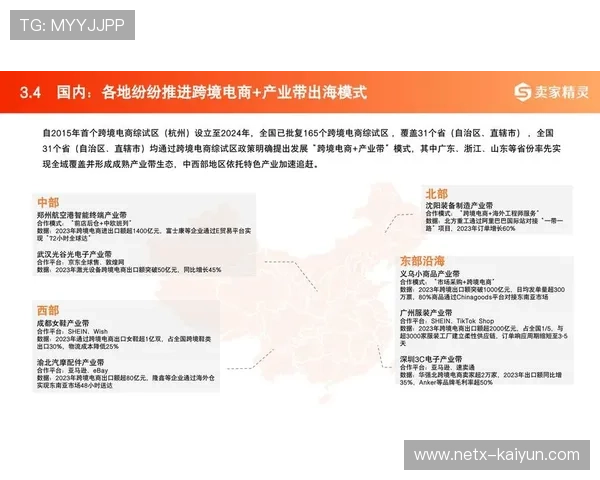 体育服务供应链向全球化布局与本地化运营结合